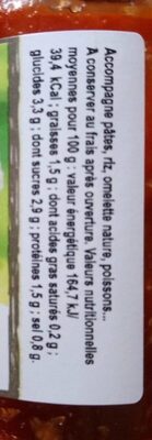 Sauce Tomate Aux Des De Courgettes