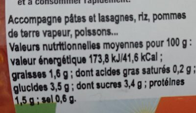 Sauce Tomates Aux Poivrons