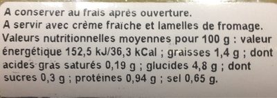 Soupe d’ortie 0.5L PHOTO